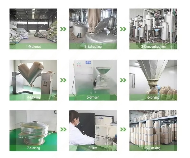 NO.077 AliExpress Exclusive Al - Licorice Root Extract 评论和价格
