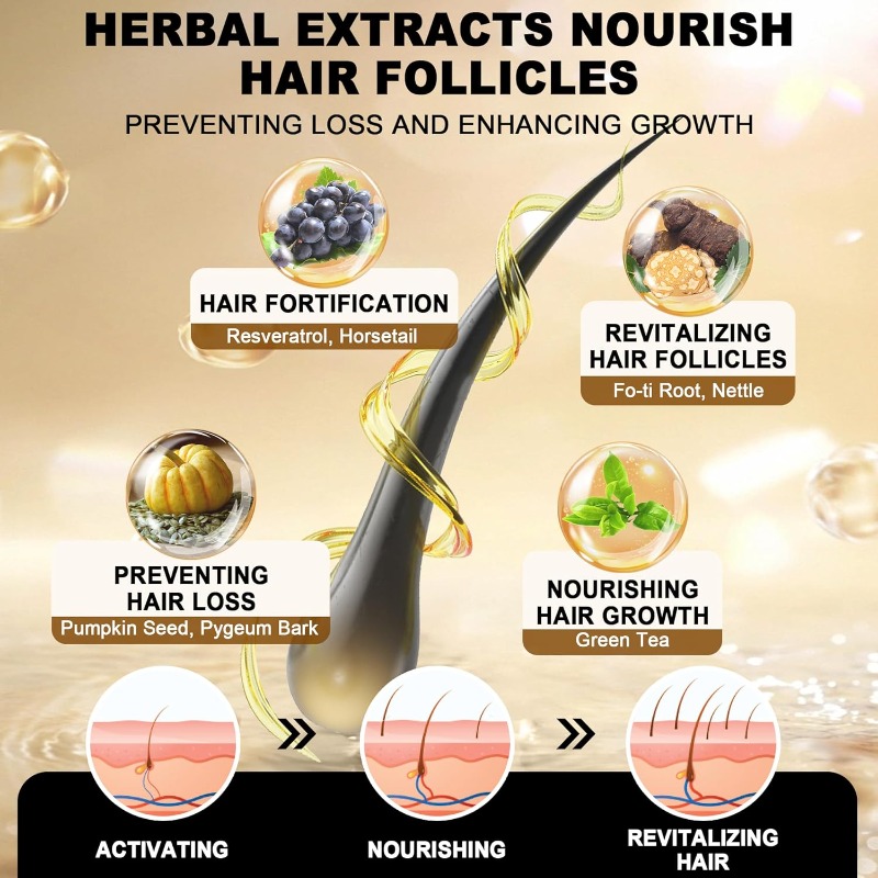 DHT hair growth blocking suppl - Licorice Root Extract 评论和价格