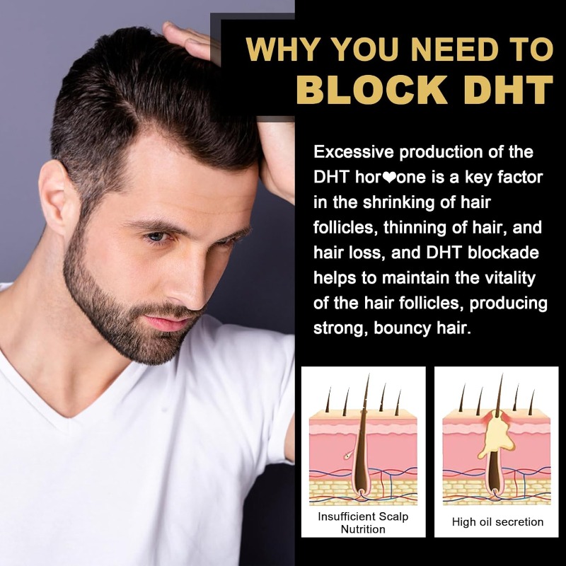 DHT hair growth blocking suppl - Licorice Root Extract 评论和价格
